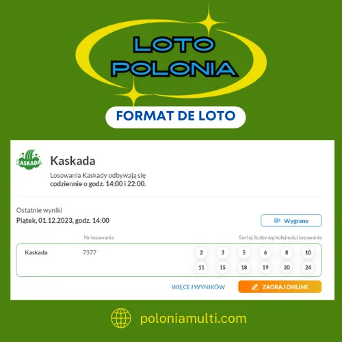 Loto Kaskada - format